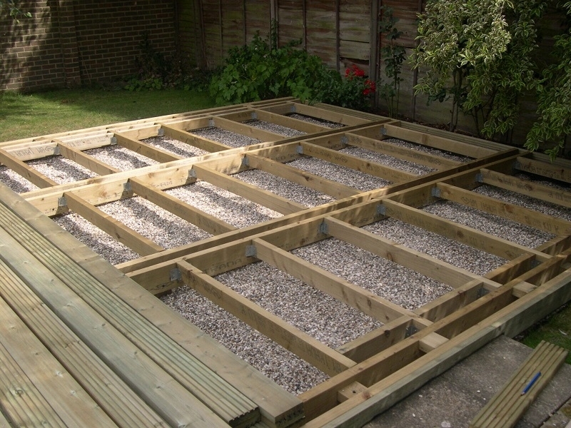 Decking base